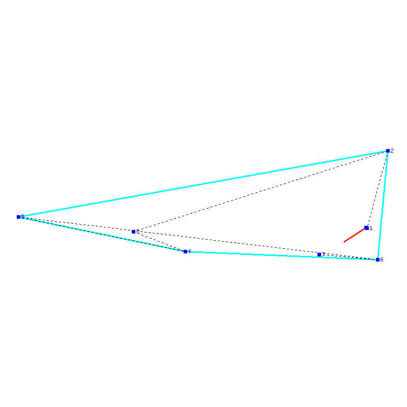 Flugauswertung